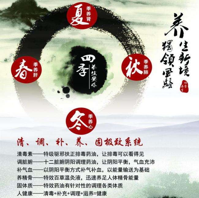 德拉瓦大学成绩单